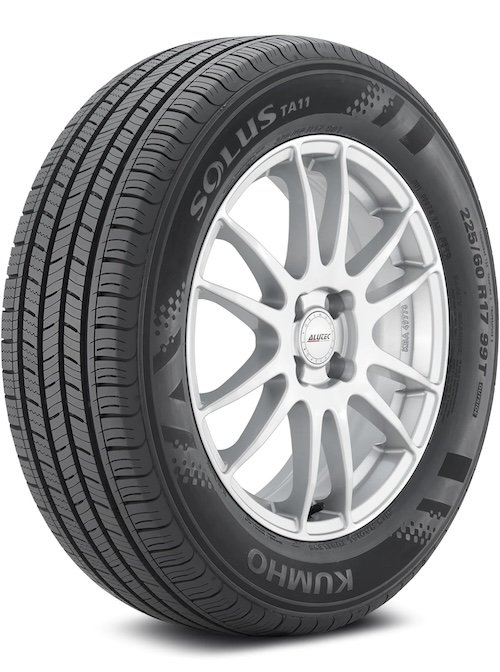 Choosing the Perfect Tires for Your Hyundai Tucson A Comprehensive
